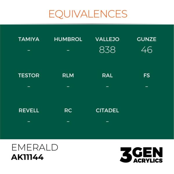 AK 11144 17 ml. Emerald, 3GEN Akrilik Model Boyası