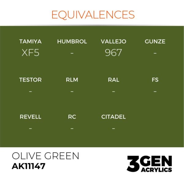 AK 11147 17 ml. Olive Green, 3GEN Akrilik Model Boyası