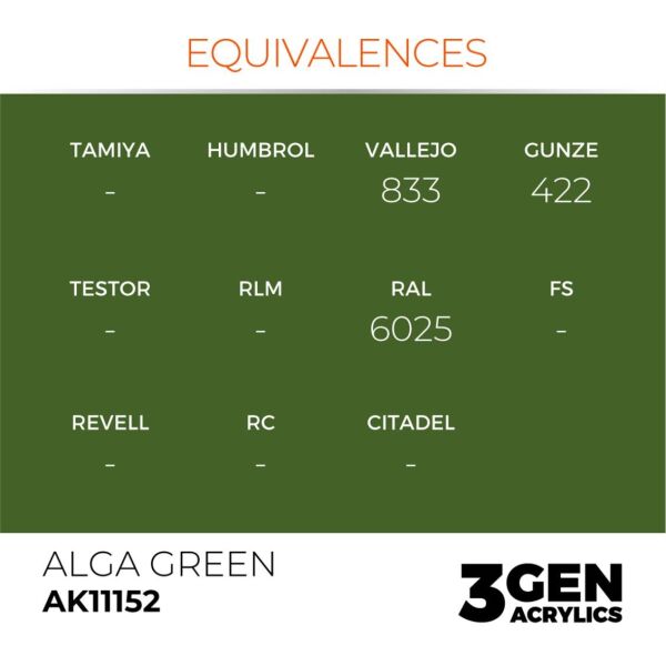 AK 11152 17 ml. Alga Green, 3GEN Akrilik Model Boyası