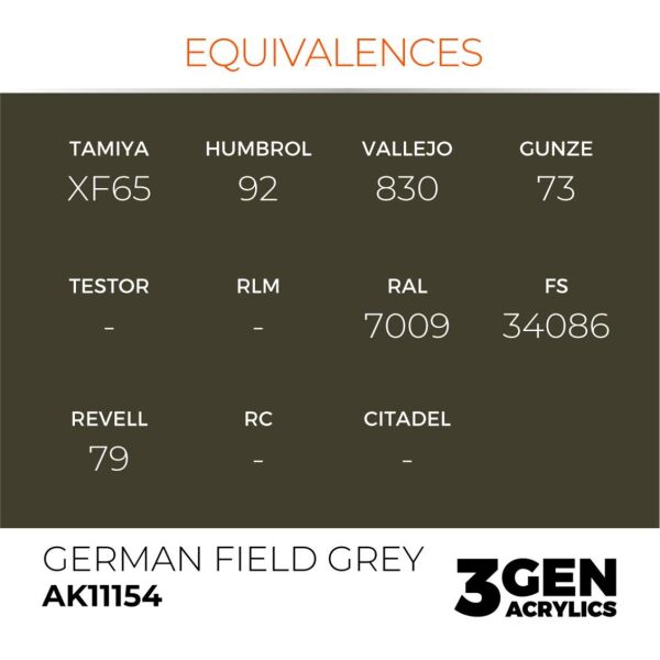AK 11154 17 ml. German Field Grey, 3GEN Akrilik Model Boyası