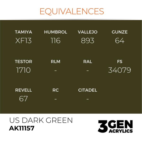 AK 11157 17 ml. US Dark Green, 3GEN Akrilik Model Boyası