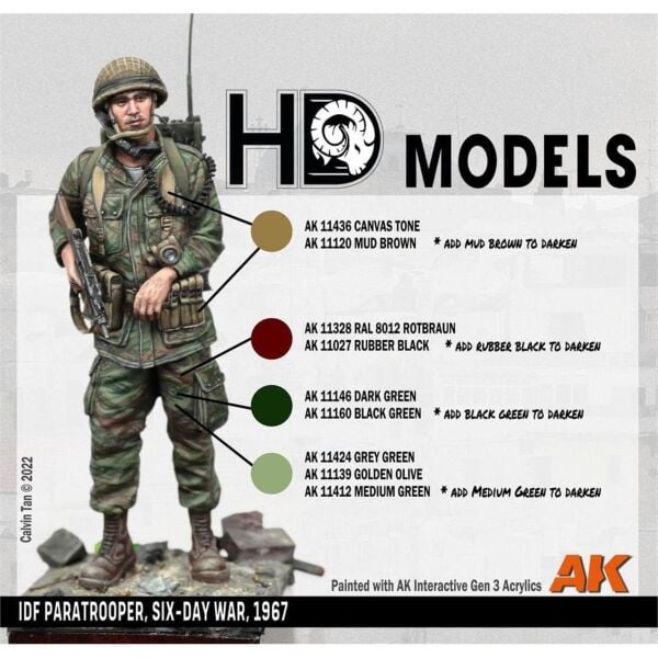 AK 11160 17 ml. Black Green, 3GEN Akrilik Model Boyası