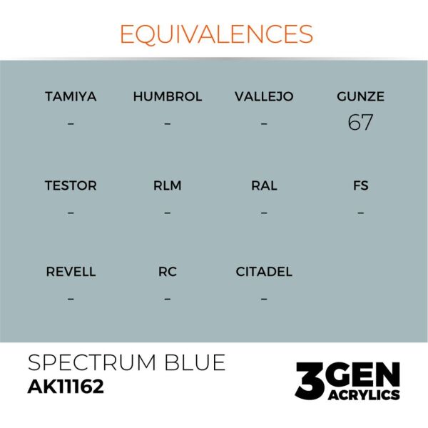 AK 11162 17 ml. Spectrum Blue , 3GEN Akrilik Model Boyası