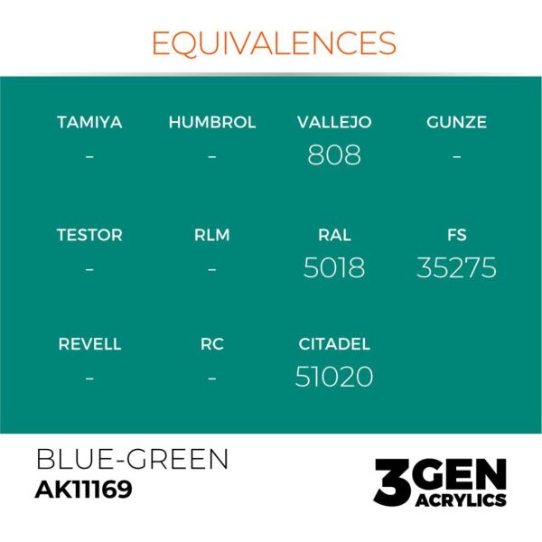 AK 11169 17 ml. Blue-Green, 3GEN Akrilik Model Boyası
