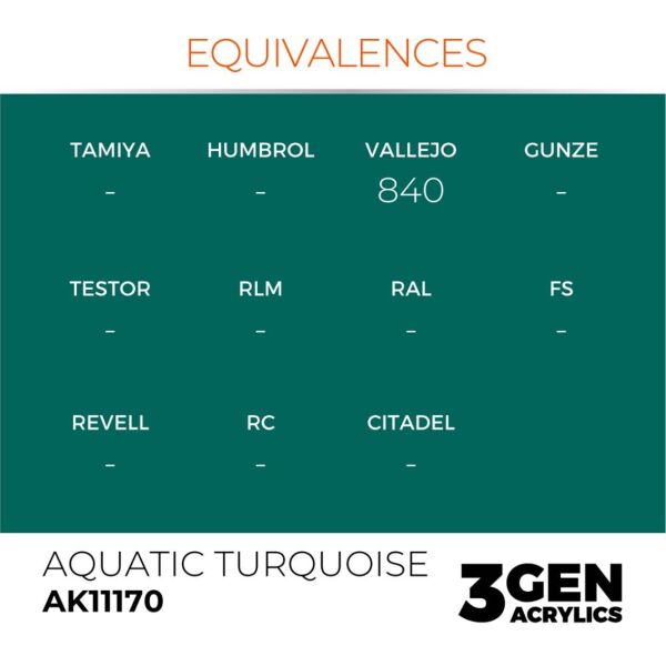 AK 11170 17 ml. Aquatic Turquoise, 3GEN Akrilik Model Boyası