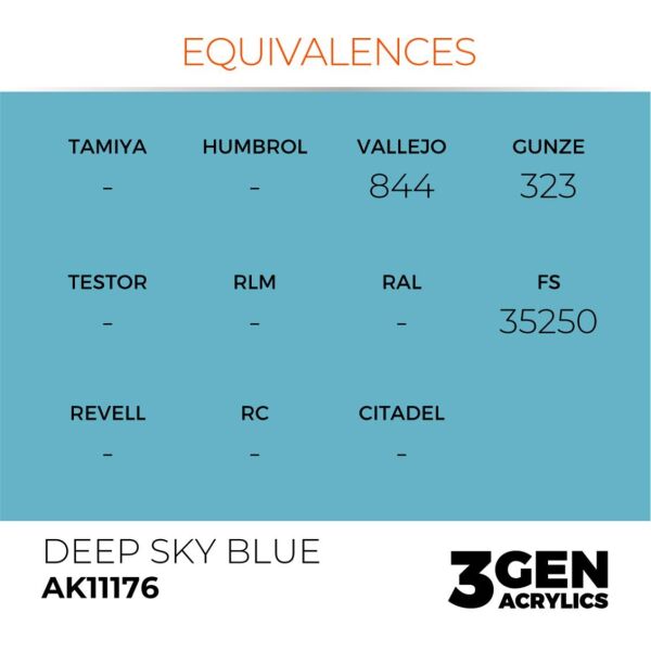 AK 11176 17 ml. Deep Sky Blue, 3GEN Akrilik Model Boyası