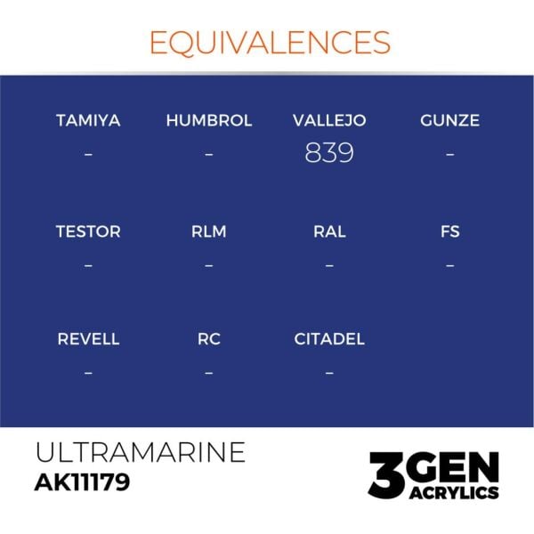 AK 11179 17 ml. Ultramarine, 3GEN Akrilik Model Boyası