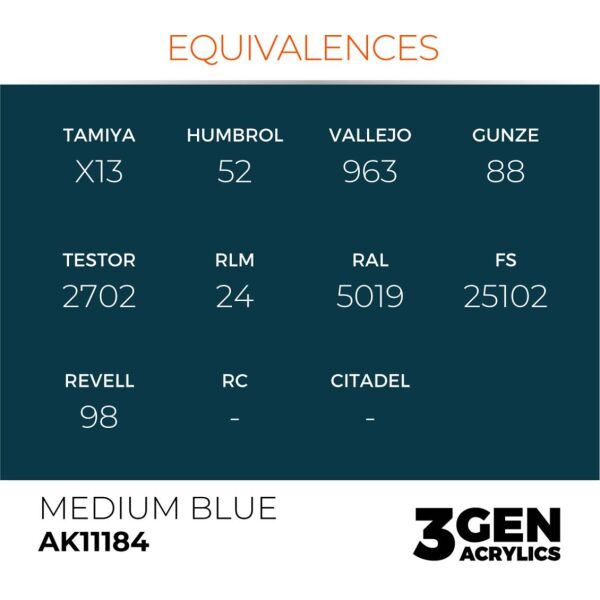 AK 11184 17 ml. Medium Blue, 3GEN Akrilik Model Boyası