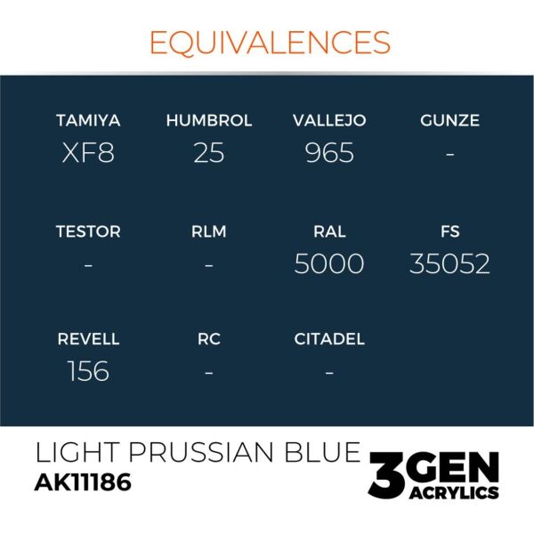 AK 11186 17 ml. Light Prussian Blue, 3GEN Akrilik Model Boyası