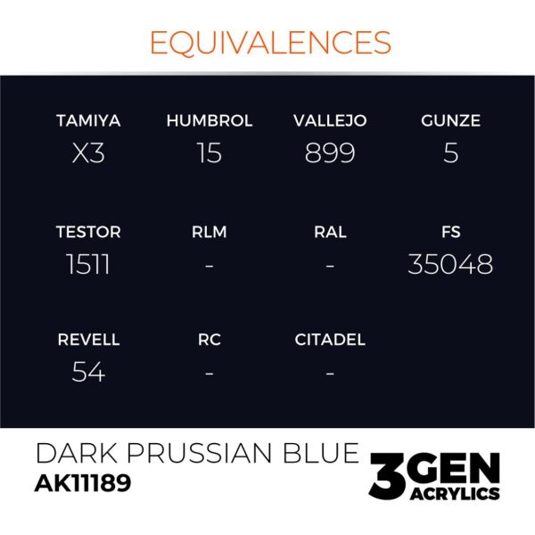 AK 11189 17 ml. Dark Prussian Blue, 3GEN Akrilik Model Boyası