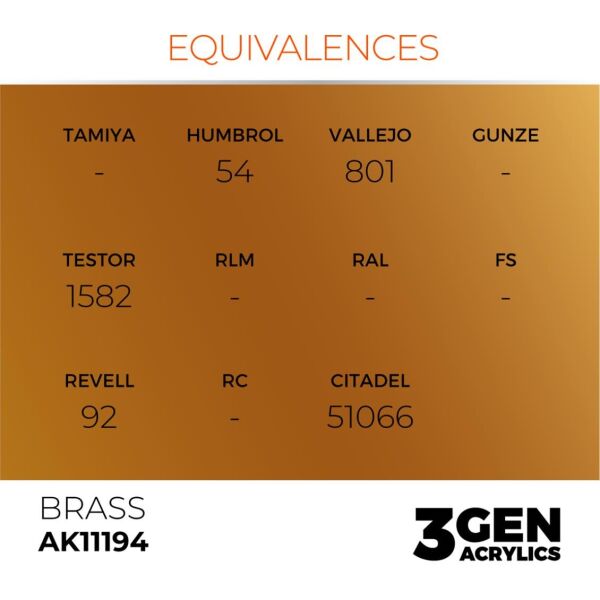 AK 11194 17 ml. Brass, 3GEN Akrilik Model Boyası