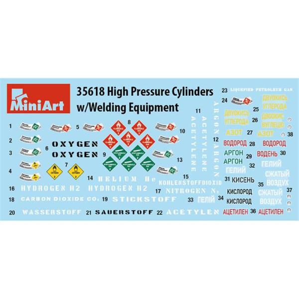 MiniArt Yüksek Basınçlı Silindirler (Kaynak Ekipmanı ile birlikte)