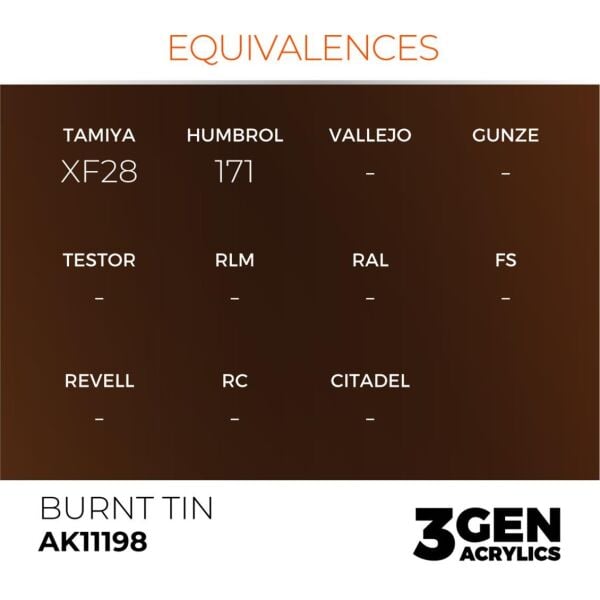 AK 11198 17 ml. Burnt Tin, 3GEN Akrilik Model Boyası