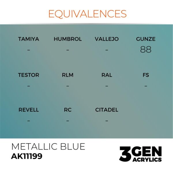 AK 11199 17 ml. Metallic Blue, 3GEN Akrilik Model Boyası