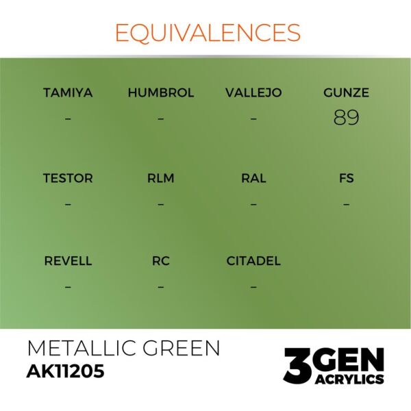 AK 11205 17 ml. Metallic Green, 3GEN Akrilik Model Boyası