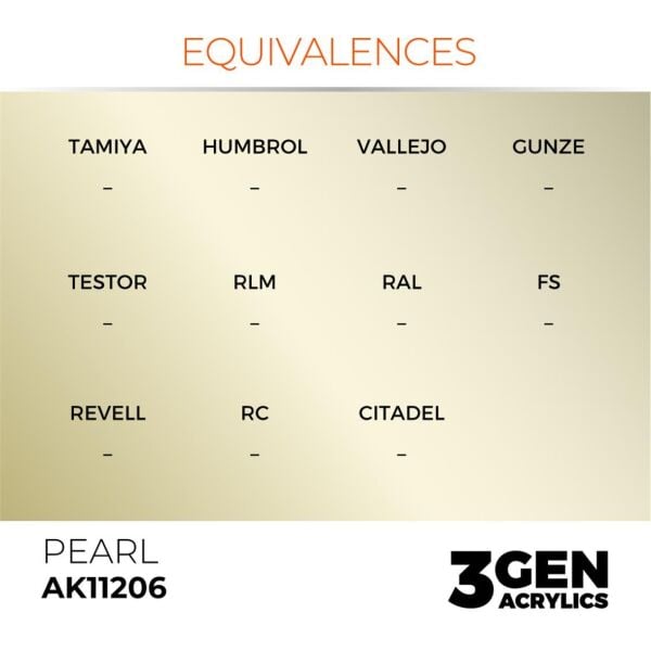 AK 11206 17 ml. Pearl, 3GEN Akrilik Model Boyası