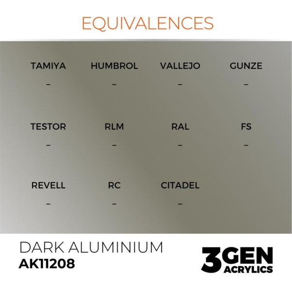 AK 11208 17 ml. Dark Aluminium, 3GEN Akrilik Model Boyası