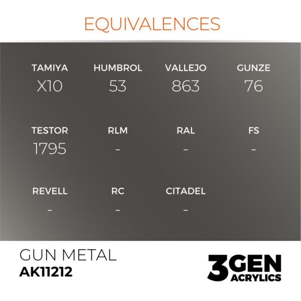 AK 11212 17 ml. Gun Metal, 3GEN Akrilik Model Boyası