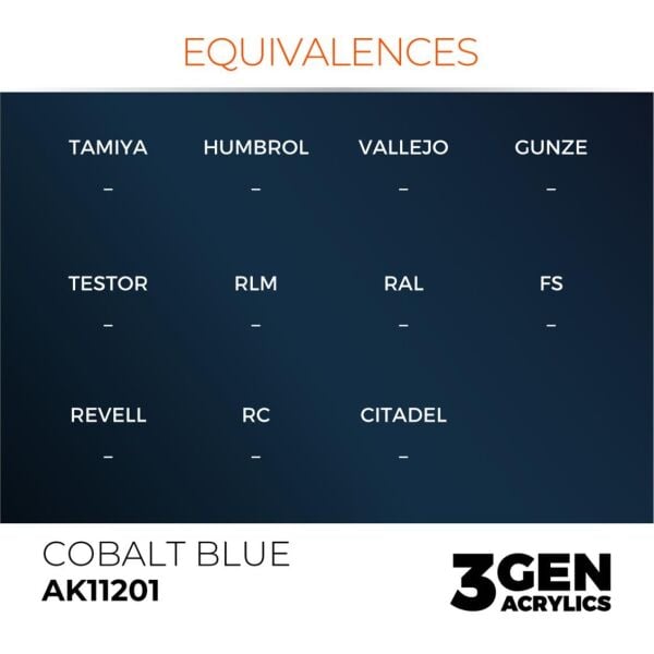 AK 11201 17 ml. Cobalt Blue, 3GEN Akrilik Model Boyası