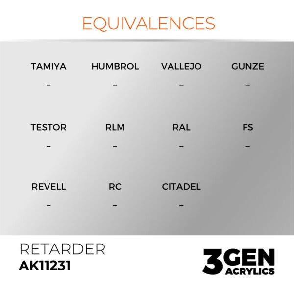 AK 11231 17 ml. Retarder (Boya Kuruma Geciktirici)