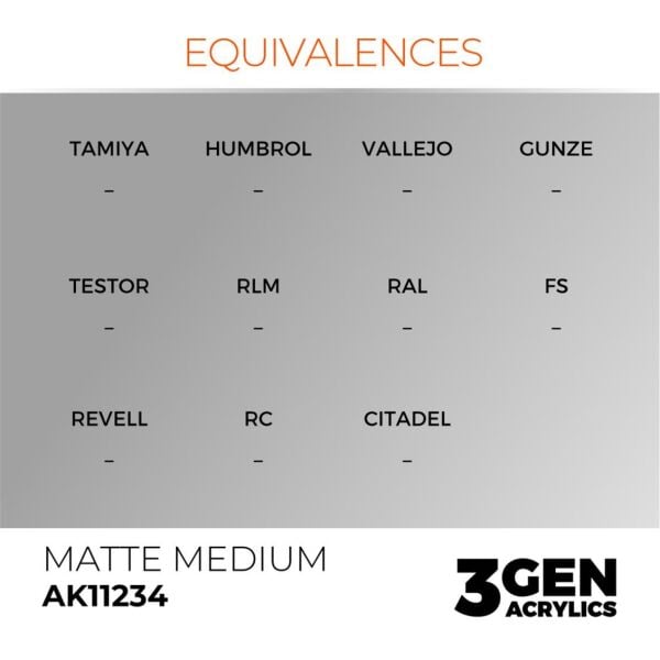 AK 11234 17 ml. Matte Medium (Boya Matlaştırıcı)