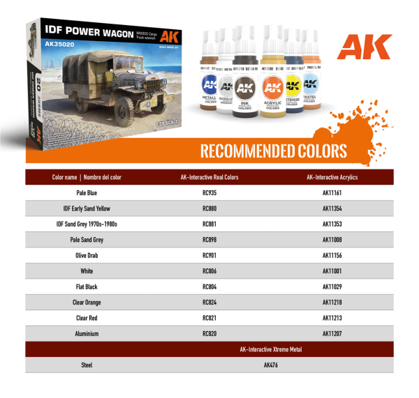 AK 35020 1/35 Ölçek, Dodge WM300 Kargo Kamyonu, Plastik model Kiti