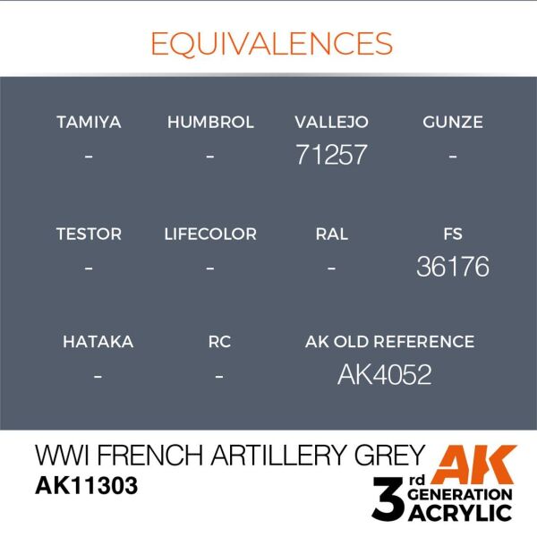 AK 11303 17 ml. WWI French Artillery Grey, AFV Serisi 3GEN Akrilik Model Boyası