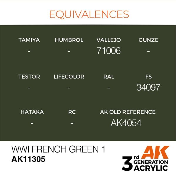 AK 11305 17 ml. WWI French Green 1, AFV Serisi 3GEN Akrilik Model Boyası
