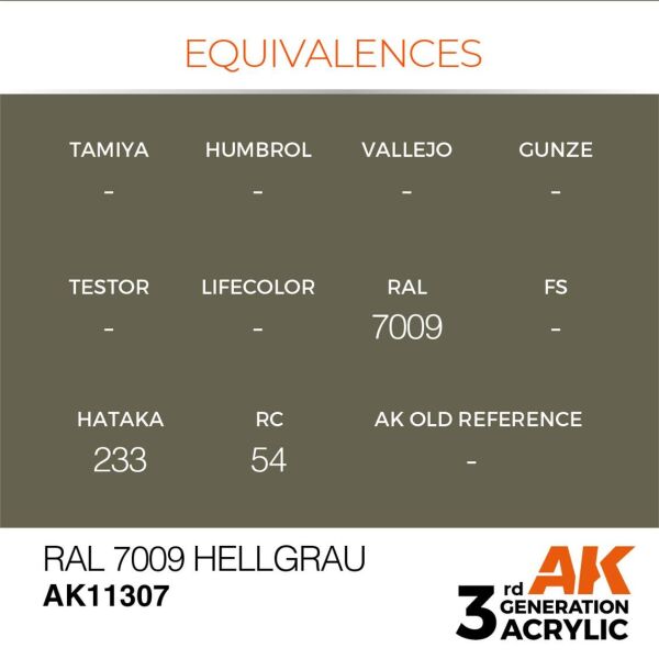 AK 11307 17 ml. RAL 7009 Hellgrau, AFV Serisi 3GEN Akrilik Model Boyası