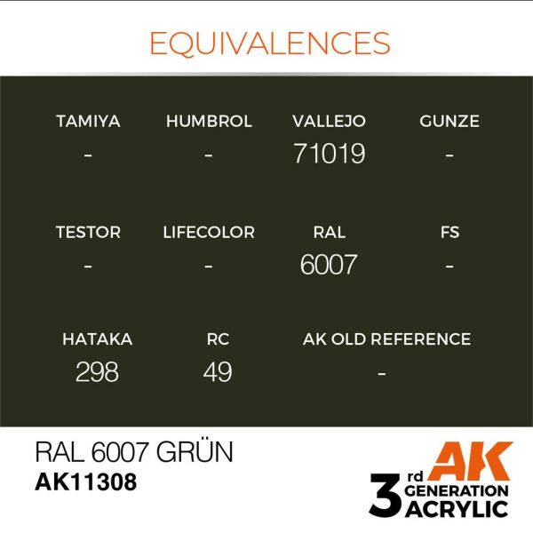 AK 11308 17 ml. RAL 6007 Grün, AFV Serisi 3GEN Akrilik Model Boyası