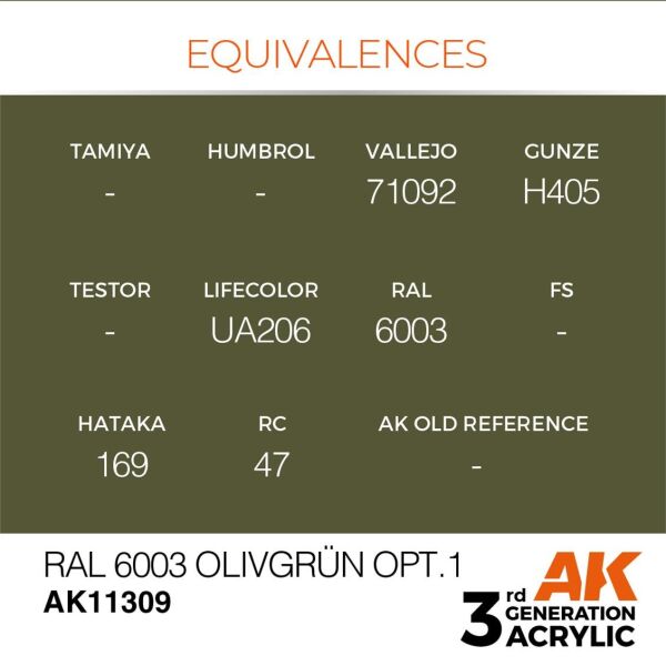 AK 11309 17 ml. RAL 6003 Olivegrün opt.1, AFV Serisi 3GEN Akrilik Model Boyası