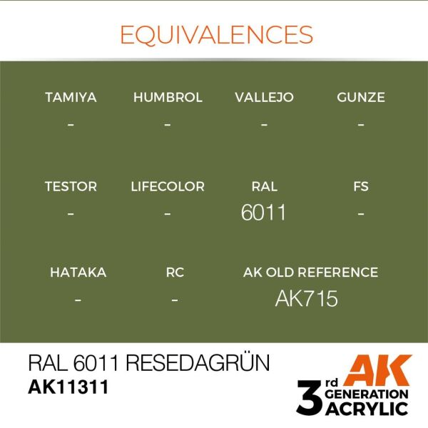 AK 11311 17 ml. RAL 6011 Resedagrün, AFV Serisi 3GEN Akrilik Model Boyası