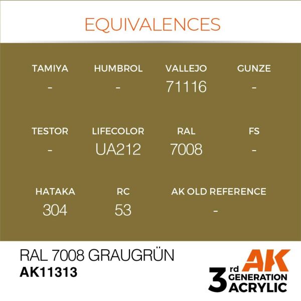 AK 11313 17 ml. RAL 7008 Graugrün, AFV Serisi 3GEN Akrilik Model Boyası