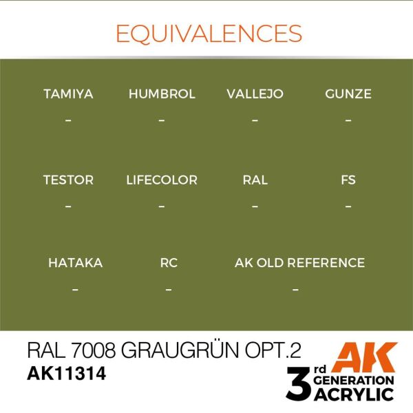 AK 11314 17 ml. RAL 7008 Graugrün Opt 2, AFV Serisi 3GEN Akrilik Model Boyası