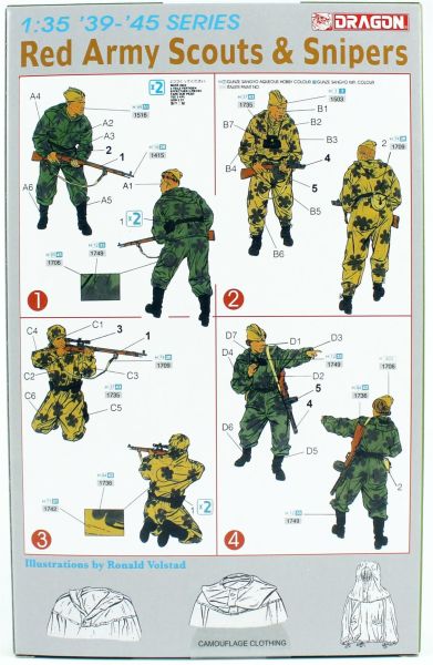 Dragon 6068 1/35 Ölçek, Kızıl Ordu Gözcü ve Keskin Nişancıları Plastik Model Kiti