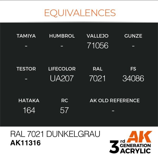 AK 11316 17 ml. RAL 7021 Dunkelgrau, AFV Serisi 3GEN Akrilik Model Boyası