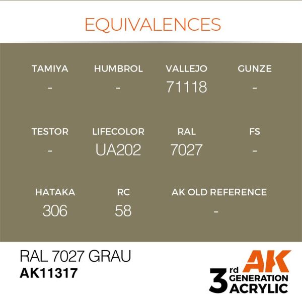 AK 11317 17 ml. RAL 7027 Grau, AFV Serisi 3GEN Akrilik Model Boyası