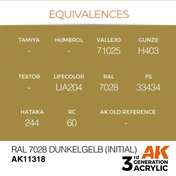 AK 11318 17 ml. RAL 7028 Dunkelgelb (Initial), AFV Serisi 3GEN Akrilik Model Boyası