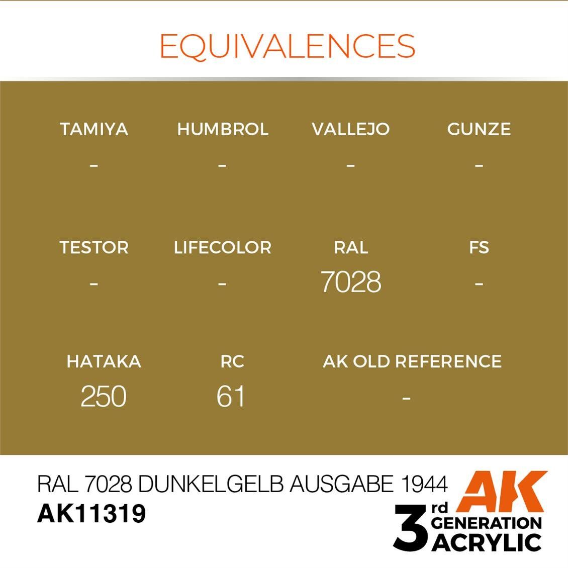 Color Code Ac11319 Hobby Rc Models Ürünleri