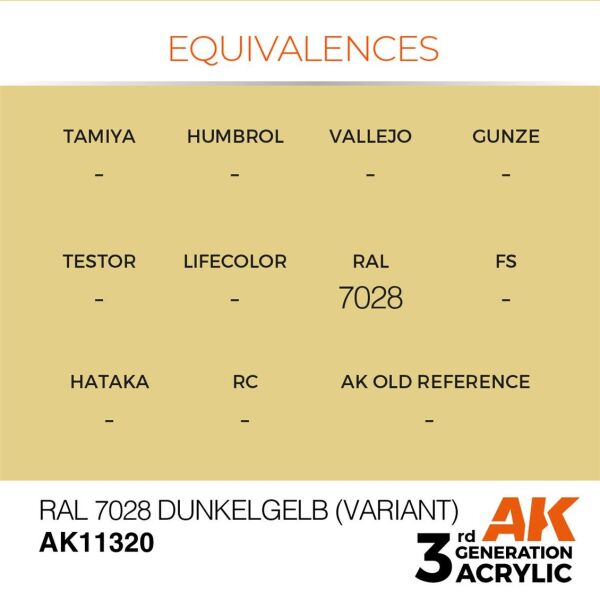 AK 11320 17 ml. RAL 7028 Dunkelgelb (Variant), AFV Serisi 3GEN Akrilik Model Boyası