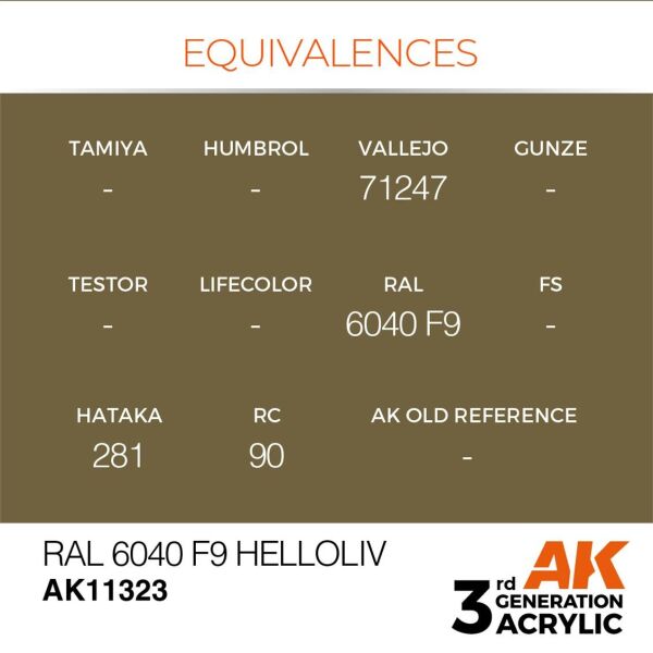 AK 11323 17 ml. RAL 6040 F9 Helloliv, AFV Serisi 3GEN Akrilik Model Boyası
