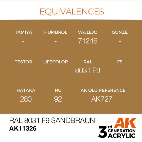 AK 11326 17 ml. RAL 8031 F9 Sandbraun, AFV Serisi 3GEN Akrilik Model Boyası