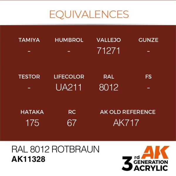 AK 11328 17 ml. RAL 8012 Rotbraun, AFV Serisi 3GEN Akrilik Model Boyası