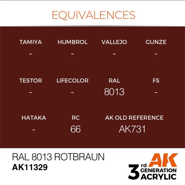 AK 11329 17 ml. RAL 8013 Rotbraun, AFV Serisi 3GEN Akrilik Model Boyası