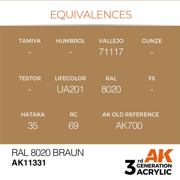 AK 11331 17 ml. RAL 8020 Braun, AFV Serisi 3GEN Akrilik Model Boyası