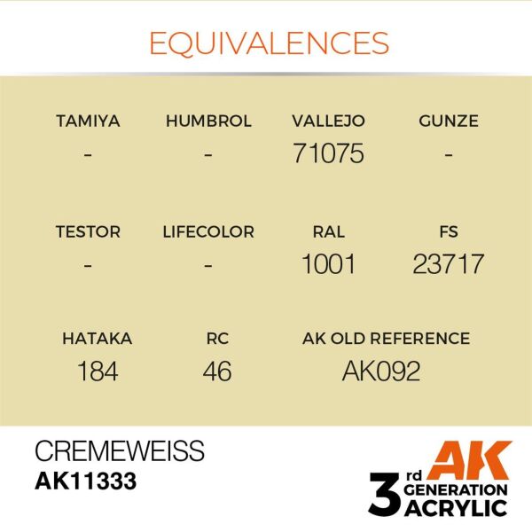 AK 11333 17 ml. Cremeweiss, AFV Serisi 3GEN Akrilik Model Boyası