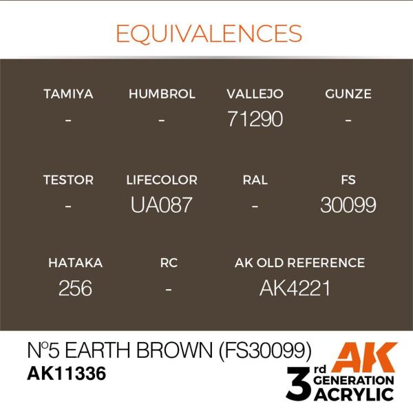 AK 11336 17 ml. Nº5 Earth Brown (FS30099), AFV Serisi 3GEN Akrilik Model Boyası