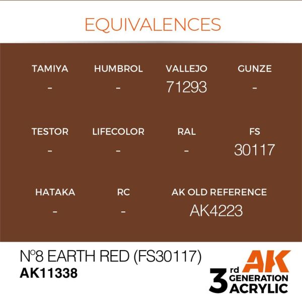 AK 11338 17 ml. Nº8 Earth Red (FS30117), AFV Serisi 3GEN Akrilik Model Boyası