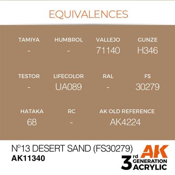 AK 11340 17 ml. Nº13 Desert Sand (FS30279), AFV Serisi 3GEN Akrilik Model Boyası