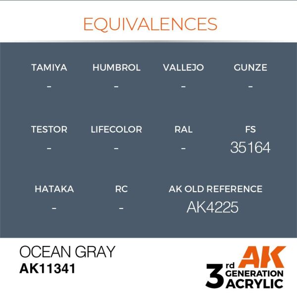 AK 11341 17 ml. Ocean Gray (FS35164), AFV Serisi 3GEN Akrilik Model Boyası